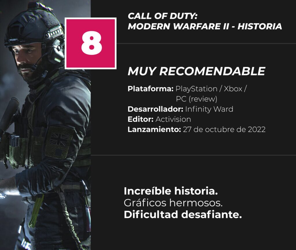 call-of-duty-modern-warfare-historia-Review-Score