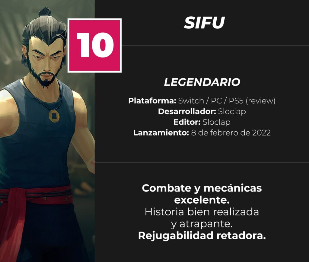 Sifu-Review-Score