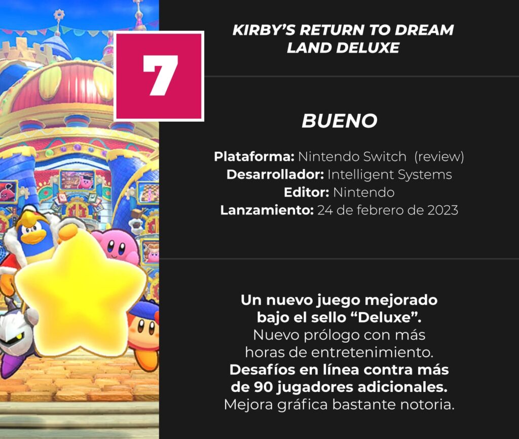 Kirby-return-to-dream-land-deluxe-Review-Score