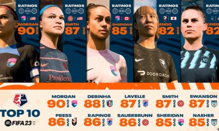 fifa-23-National-Womens-Soccer-League-ratings