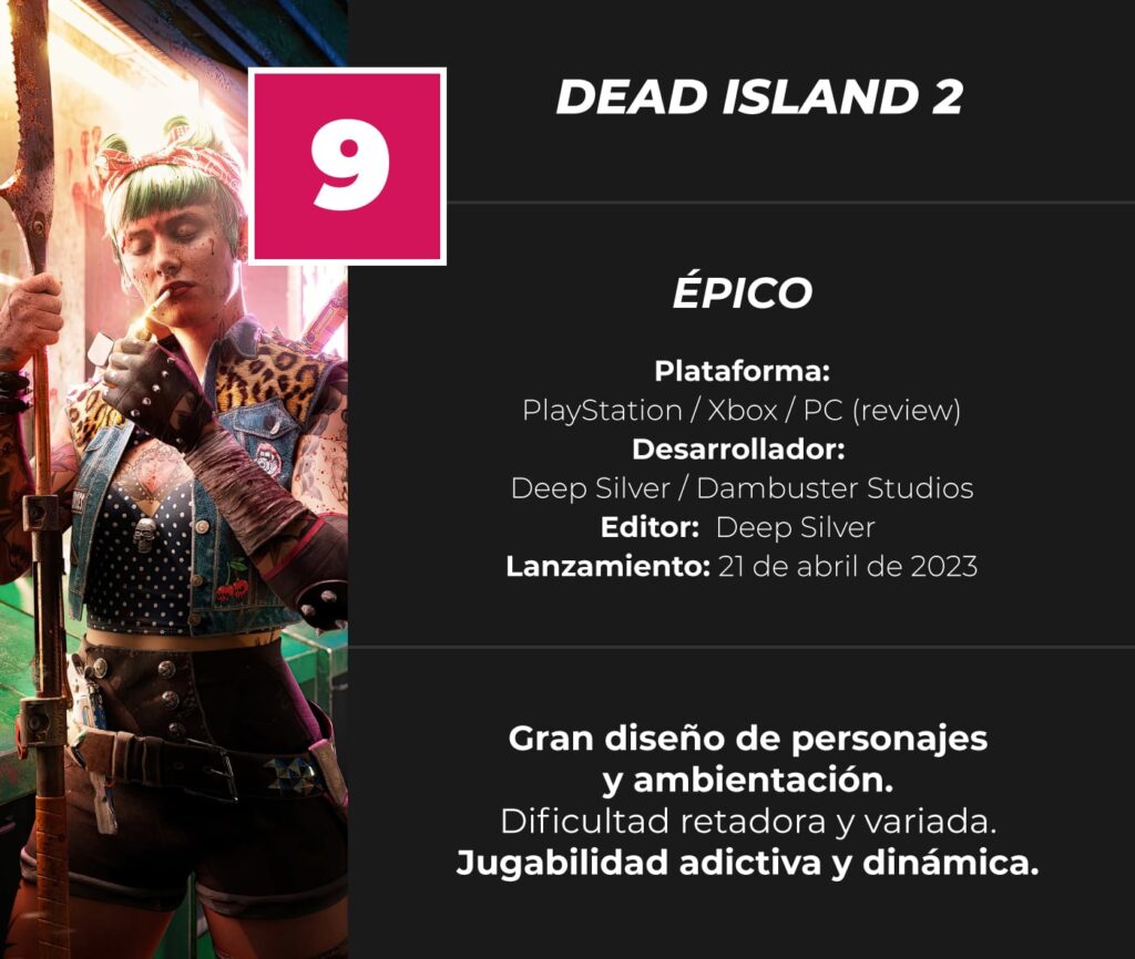 Dead-Island-2-Review-Score