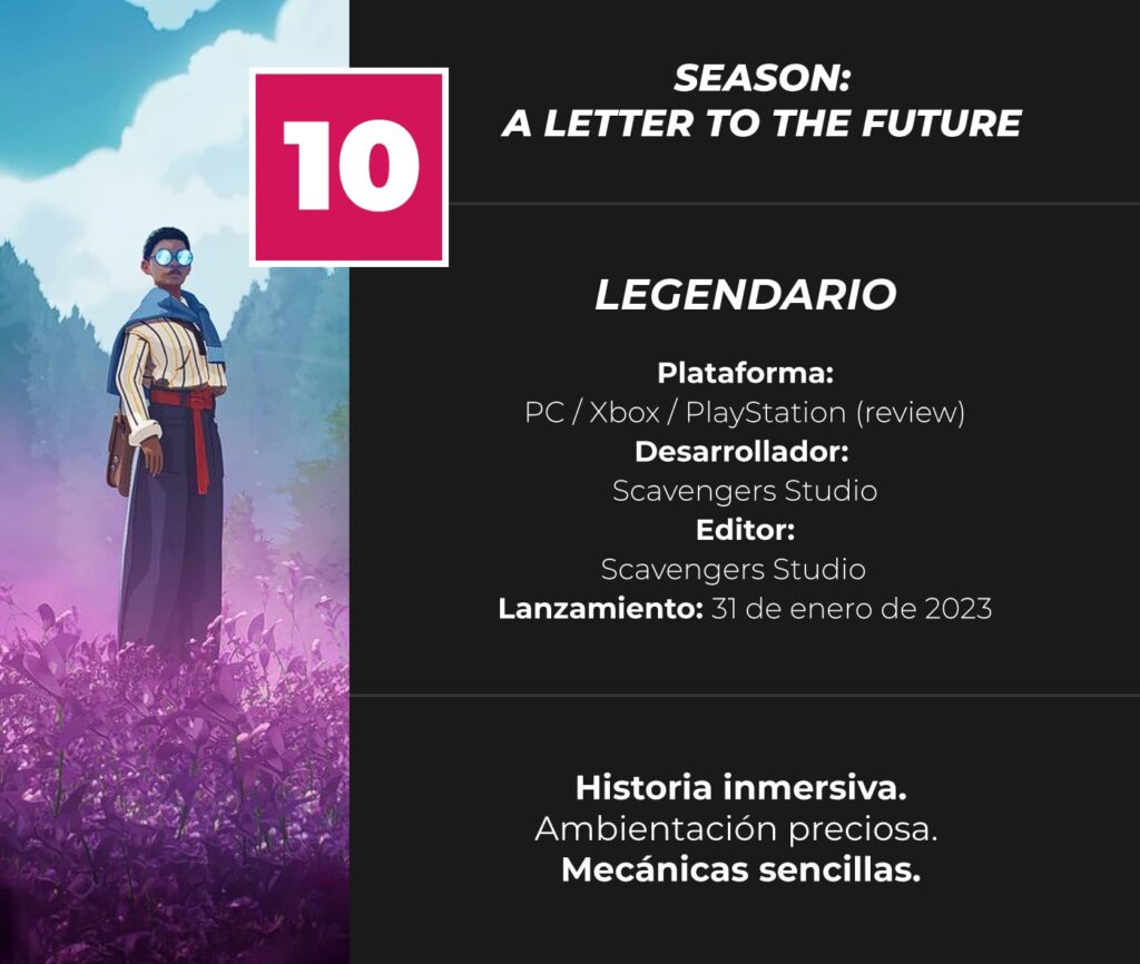 Season-A-Letter-to-the-Future-Review-Score