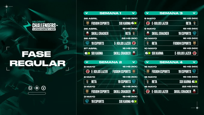 valorant-challengers-latam