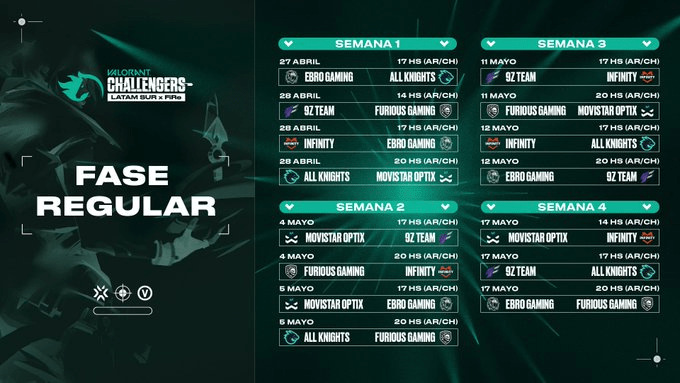 valorant-challengers-latam