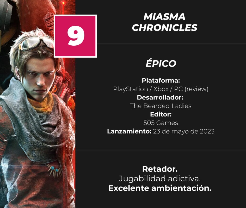 Miasma-Chronicles-Review-Score