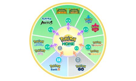 pokemon-home-update-may-2023