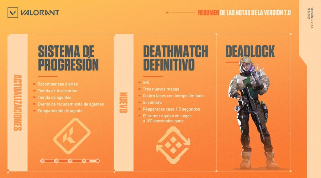 valorant Episodio 7 Acto 1