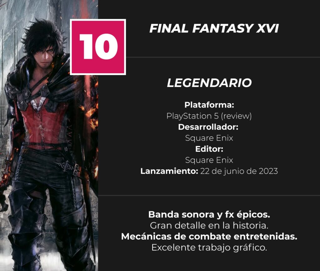 Final-Fantasy-XVI-Review-Score