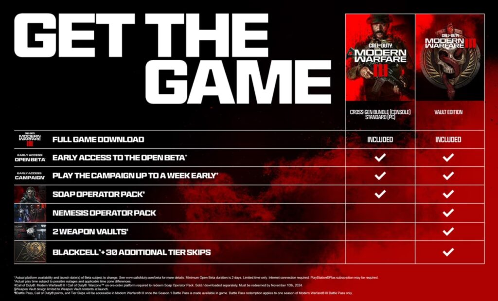 call-of-duty-modern-warfare-3-gameplay-ediciones