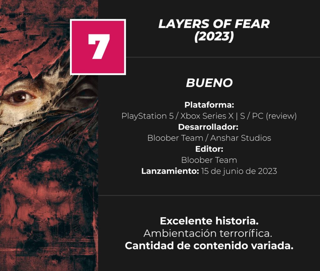 layers-of-fear-2023-review-score
