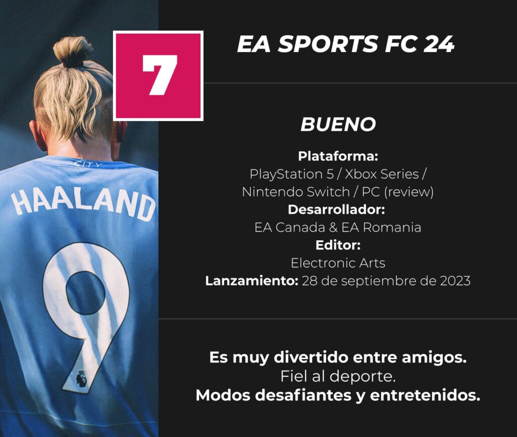 EA-SPORTS-FC24-Review-Score