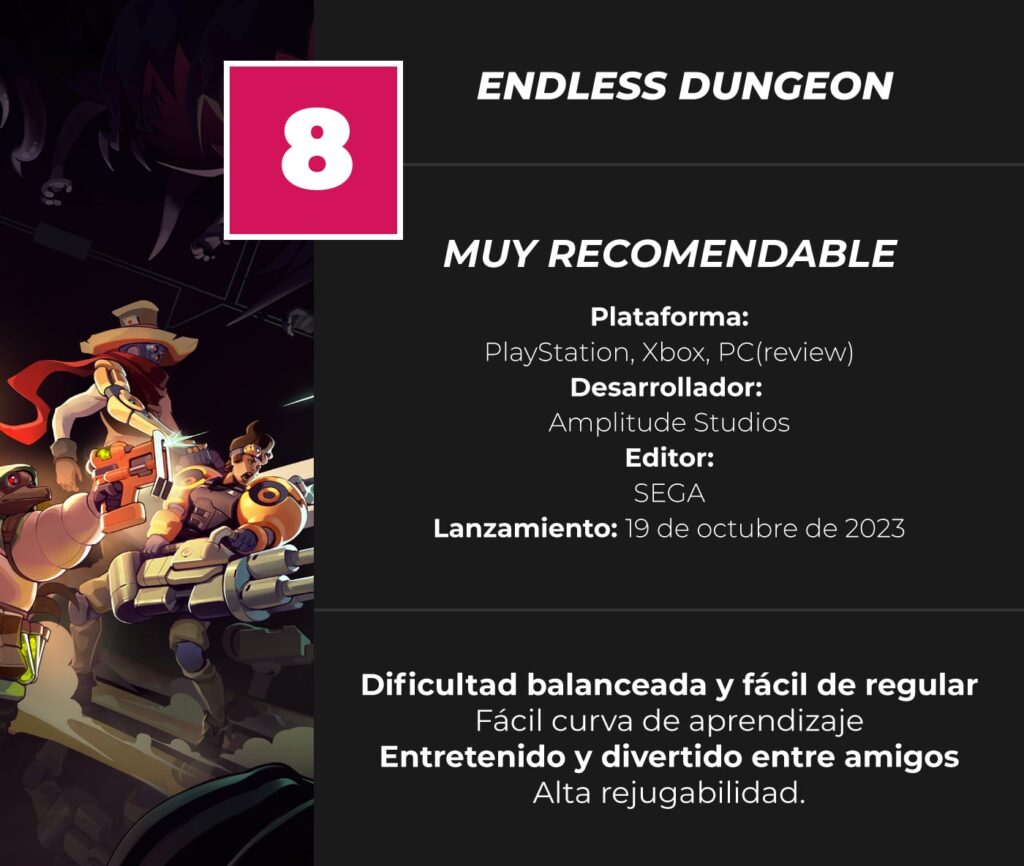 ENDLESS-Dungeon-Review-Score