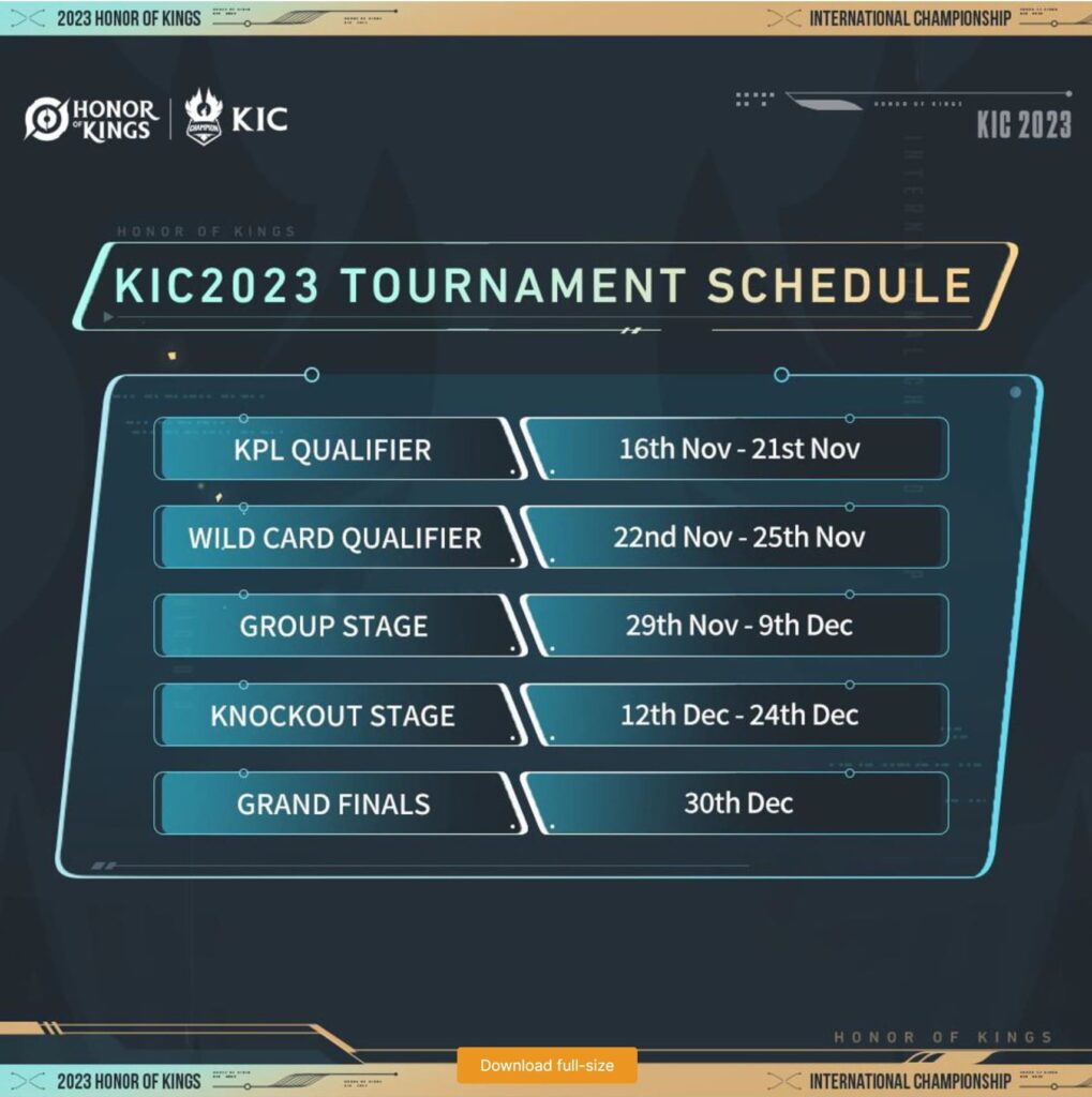 Honor of Kings International Championship 2023 calendario