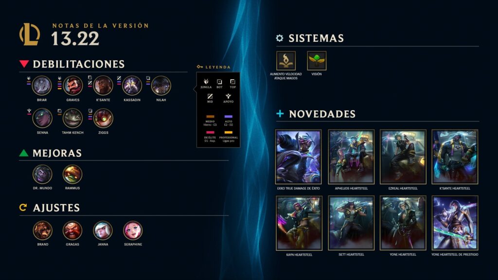 League of legends 13-22 version update