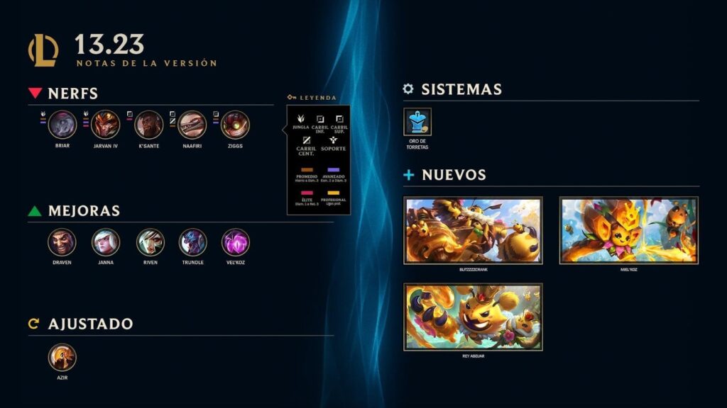 league of legends version 13-23 cambios