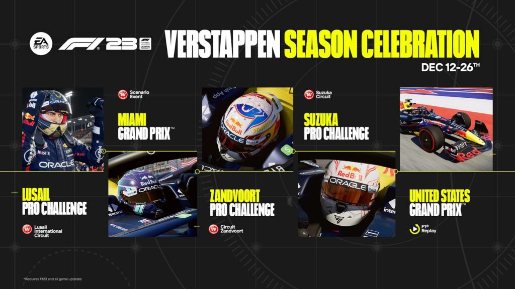 EA SPORTS F1 23_Verstappen_Season_Celeb