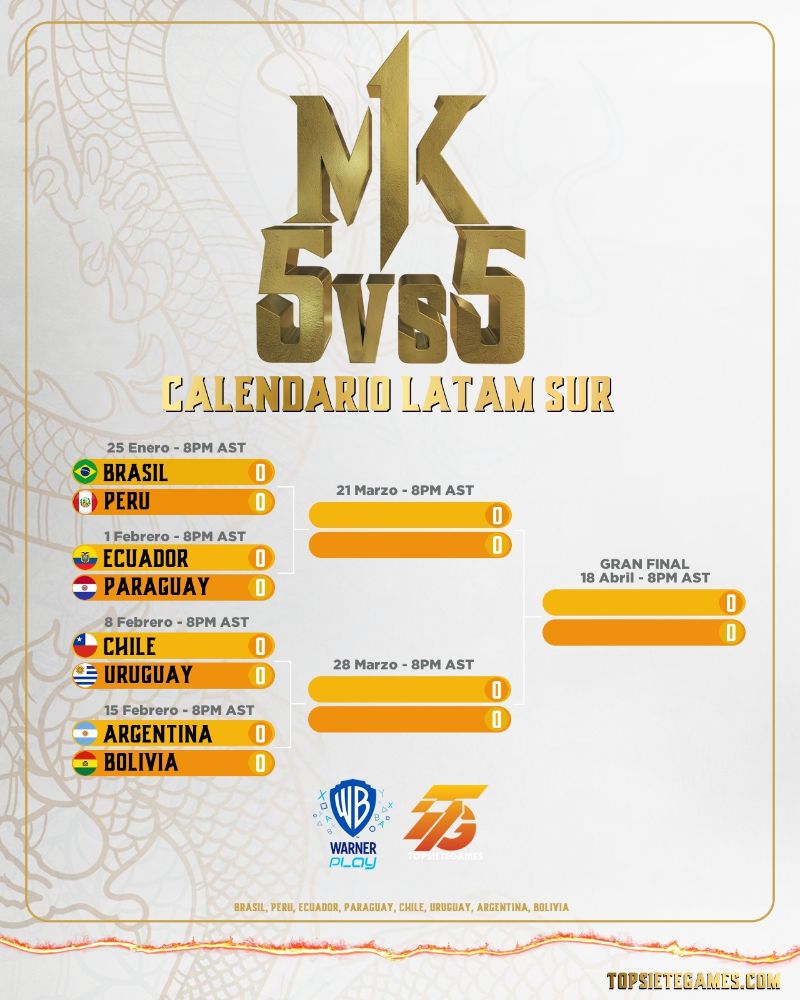 Mortal Kombat 1 torneo latam sur