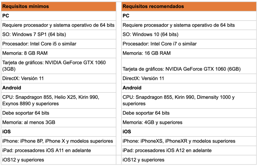 One Punch Man World especificaciones pc moviles
