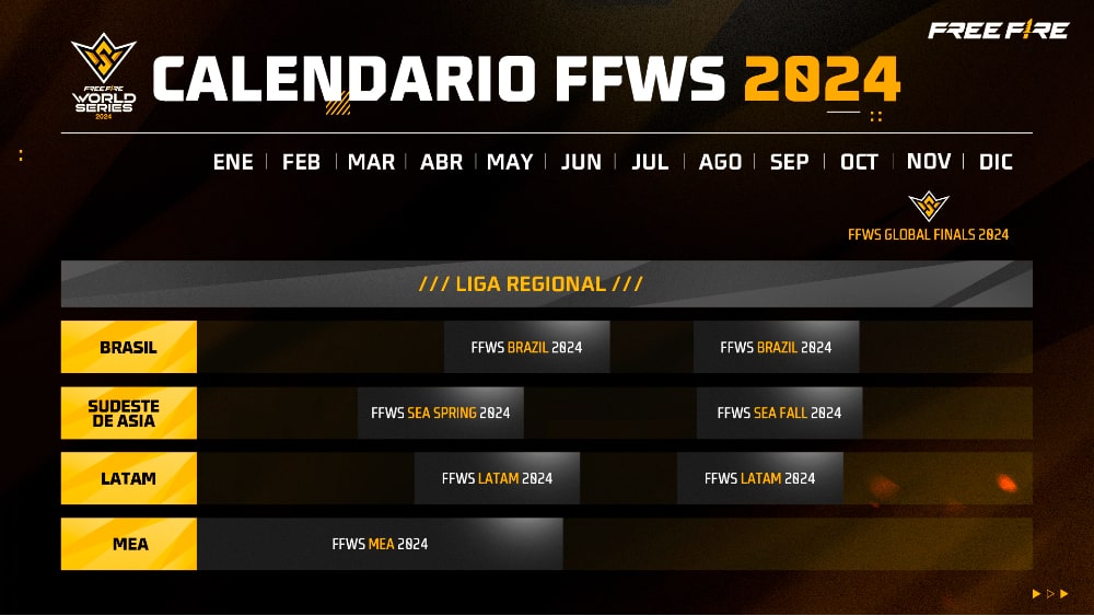 free-fire-world-series-2024-calendario