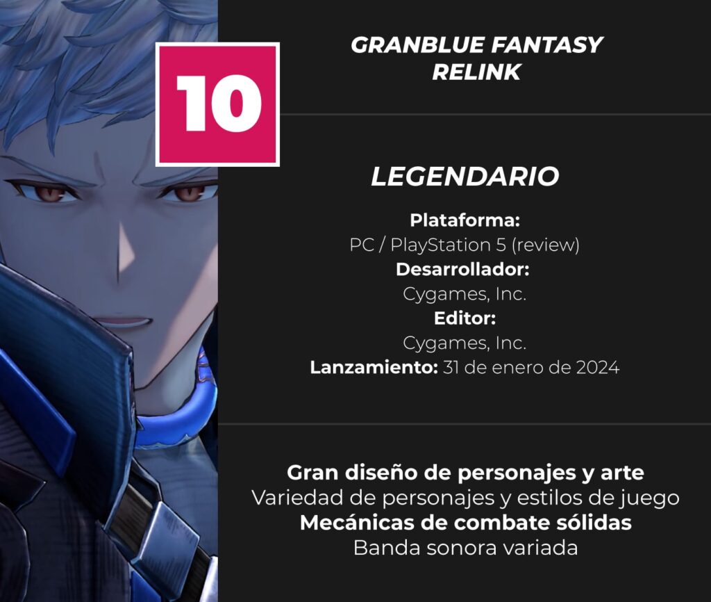 Granblue-Fantasy-Relink-Review-Score