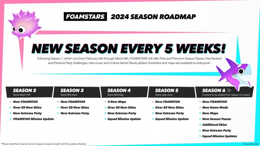 foamstars roadmap season 2024