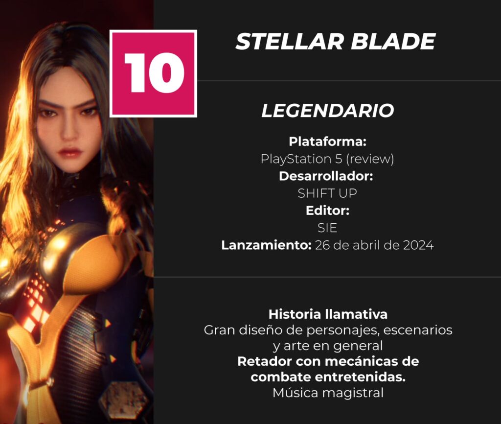 Stellar Blade Review-Score