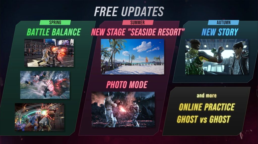 tekken 8 roadmap free update evo japan