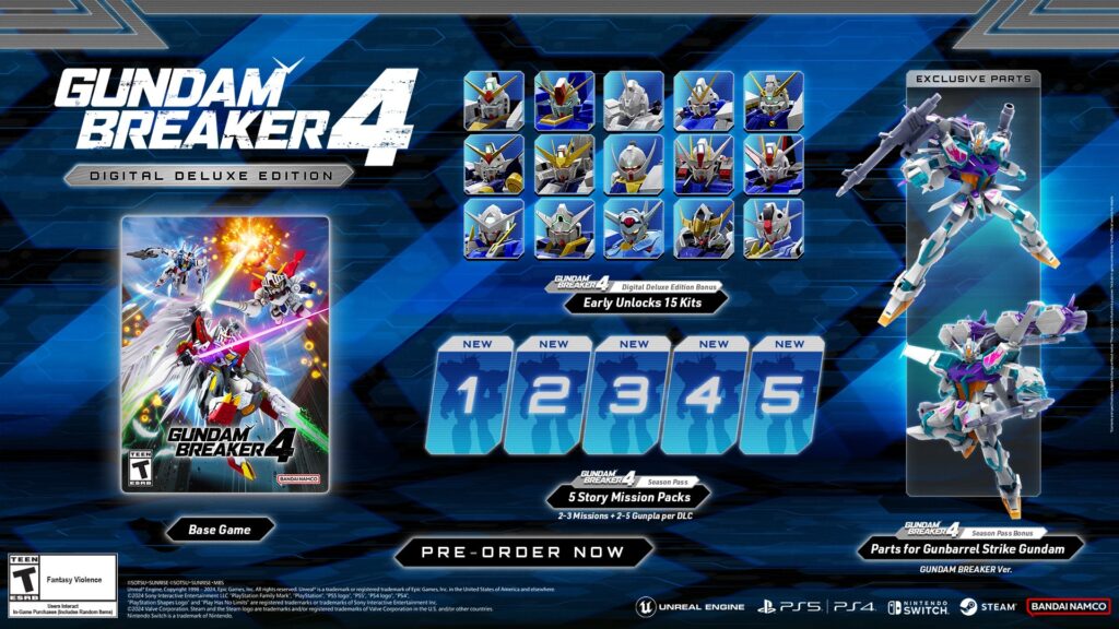 gundam breaker 4 digital deluxe edition
