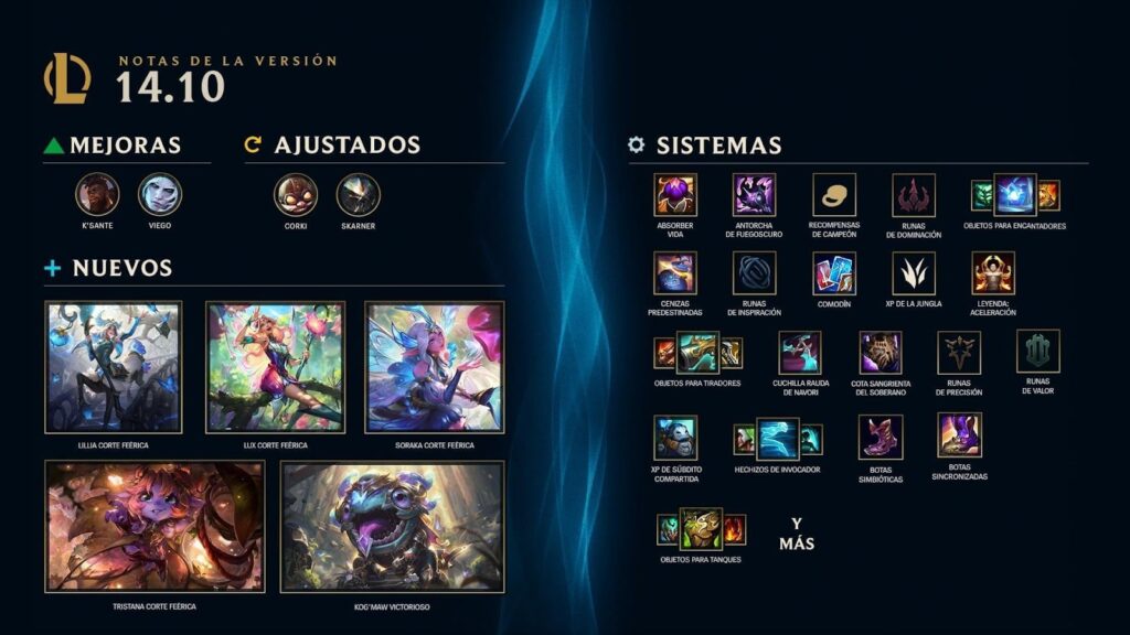 league-of-legends-ersion-14-10 resumen