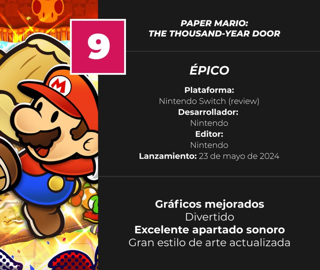 Paper-Mario-The-Thousand-Year-Door-Review-score
