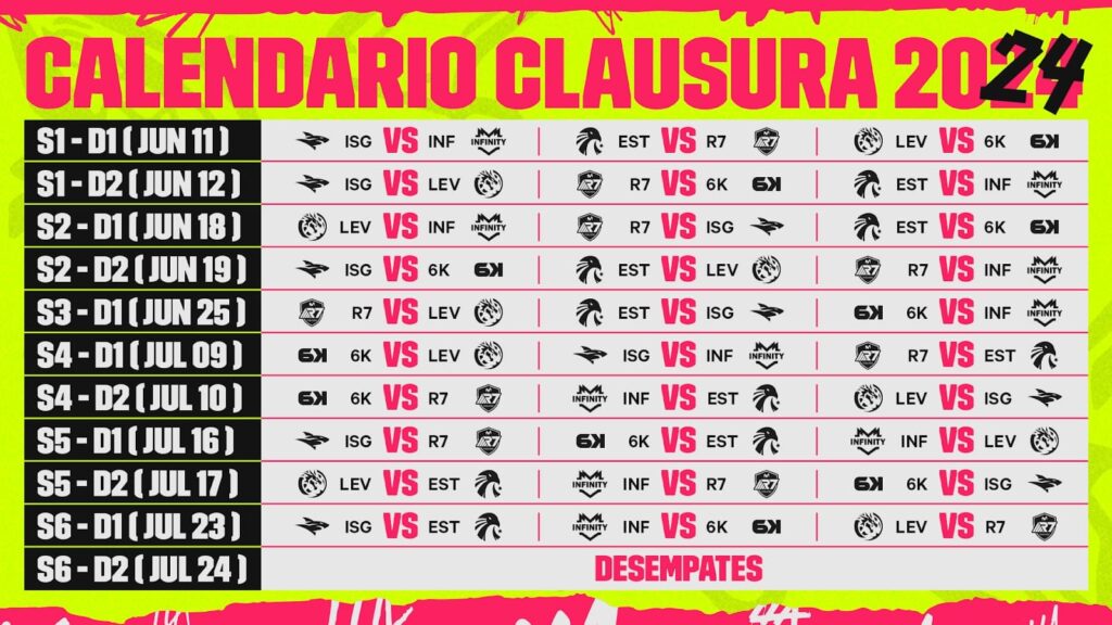 lla clausura 2024 calendario