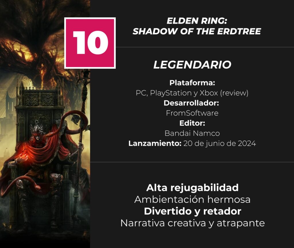 Elden-Ring-Shadow-of-the-Erdtree-Review-Score