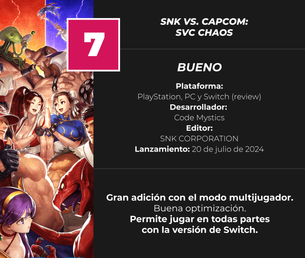 SNK-VS-CAPCOM-SVC-CHAOS-Review-Score