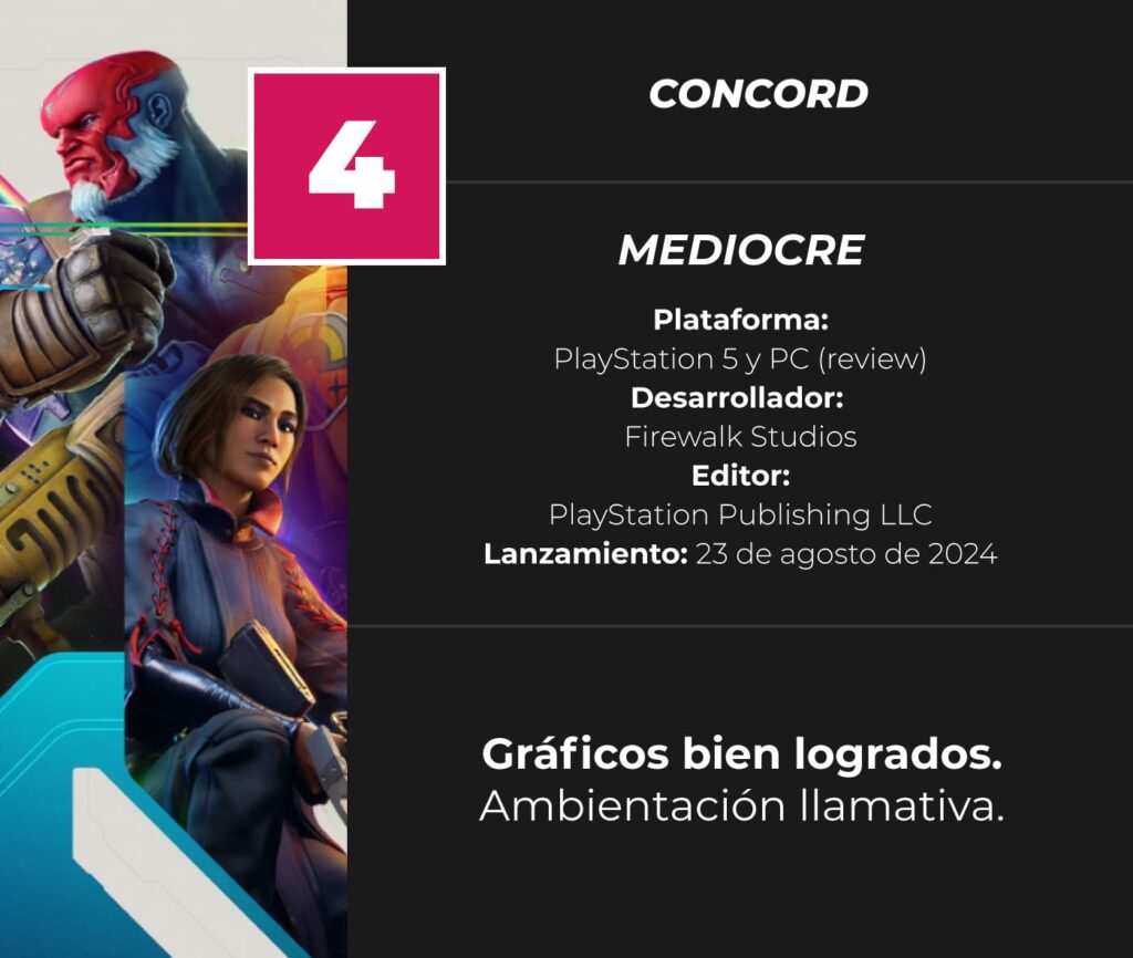 Concord-Review-Score