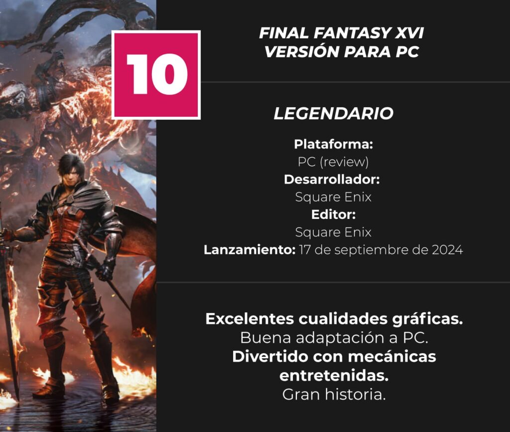 Final-Fantasy-XVI-PC-Version-Review-Score