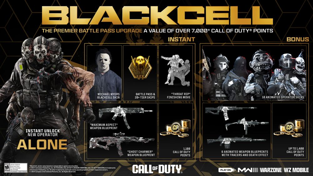 call of duty warzone temporada 6 blackcell