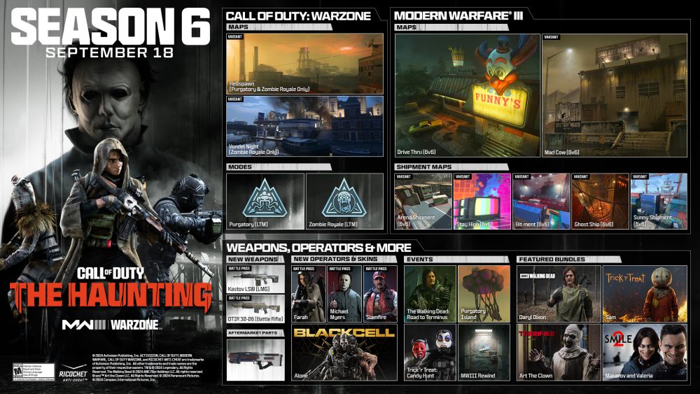 call of duty warzone the haunting contenido