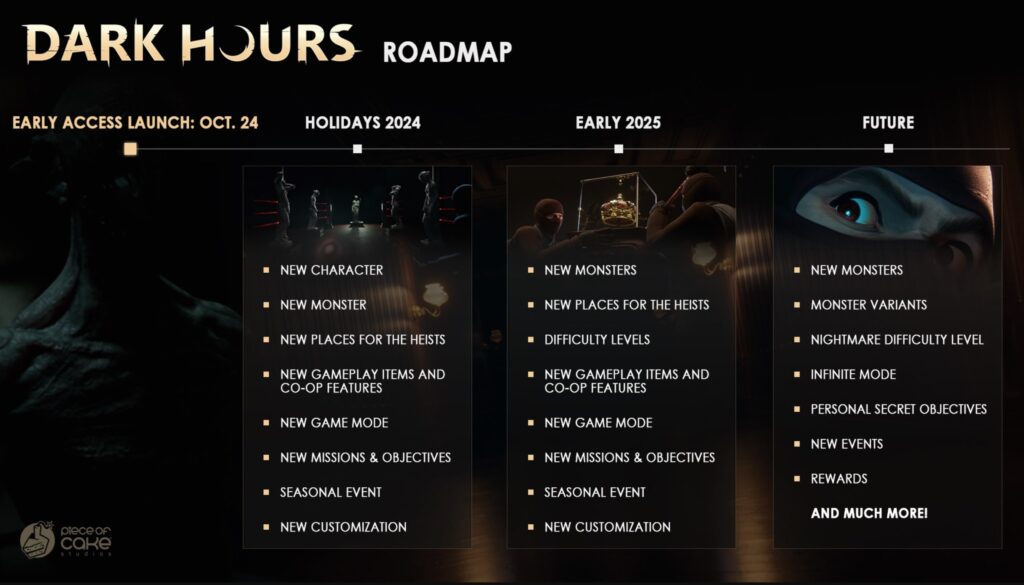 Dark Hours Roadmap