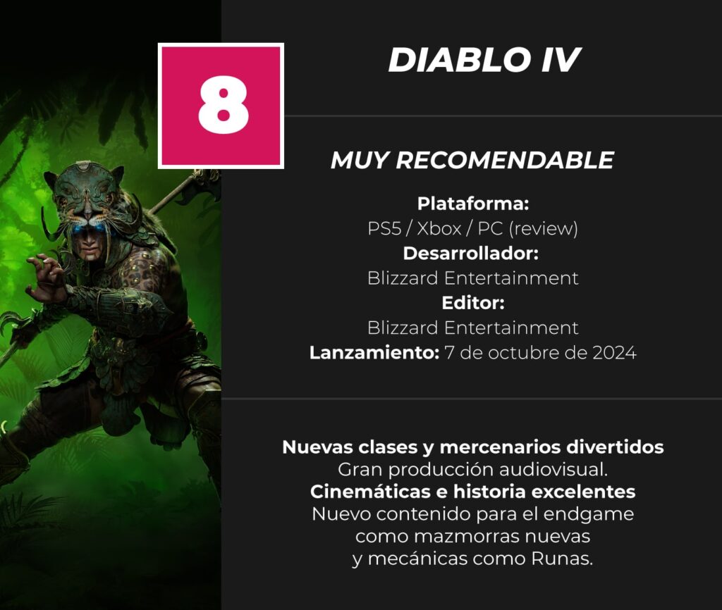 Diablo-IV-Vessel-of-Hatred-Review-Score