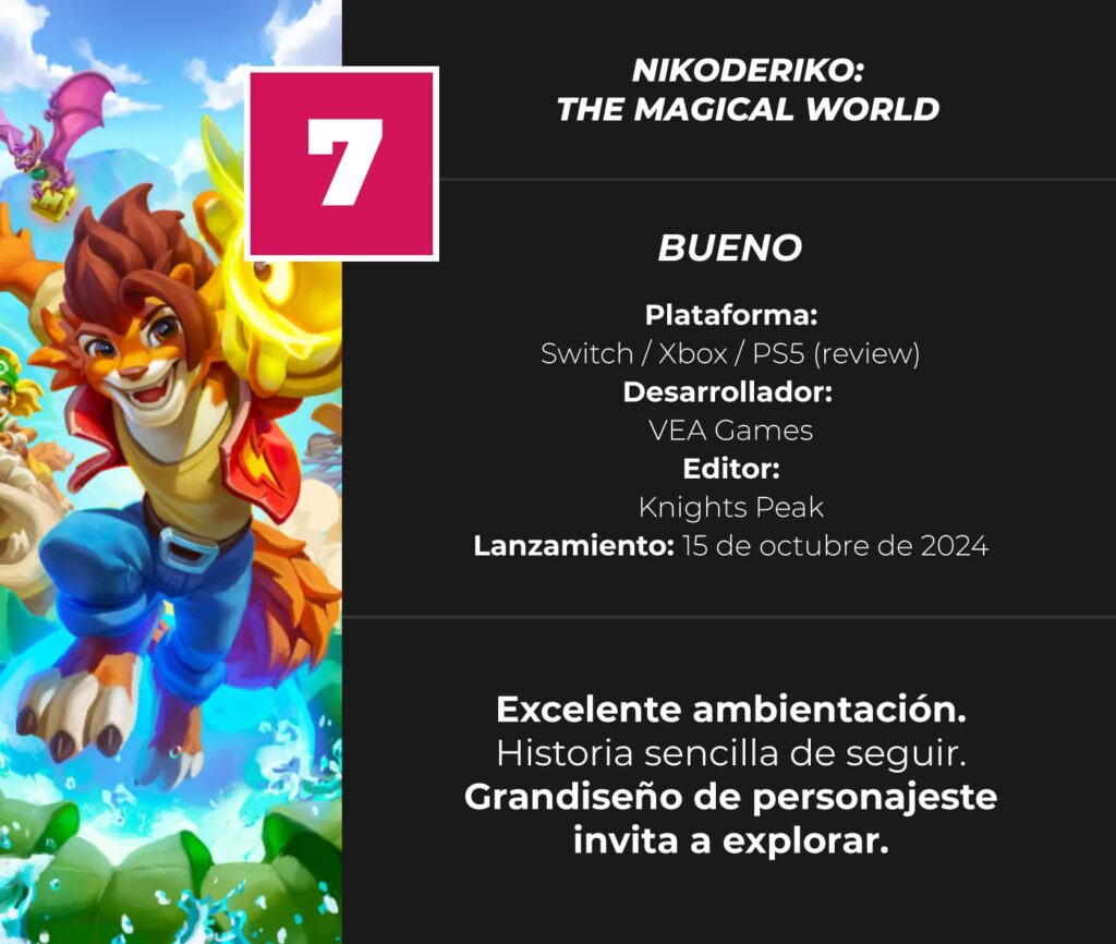 NIKODERIKO-Review-Score