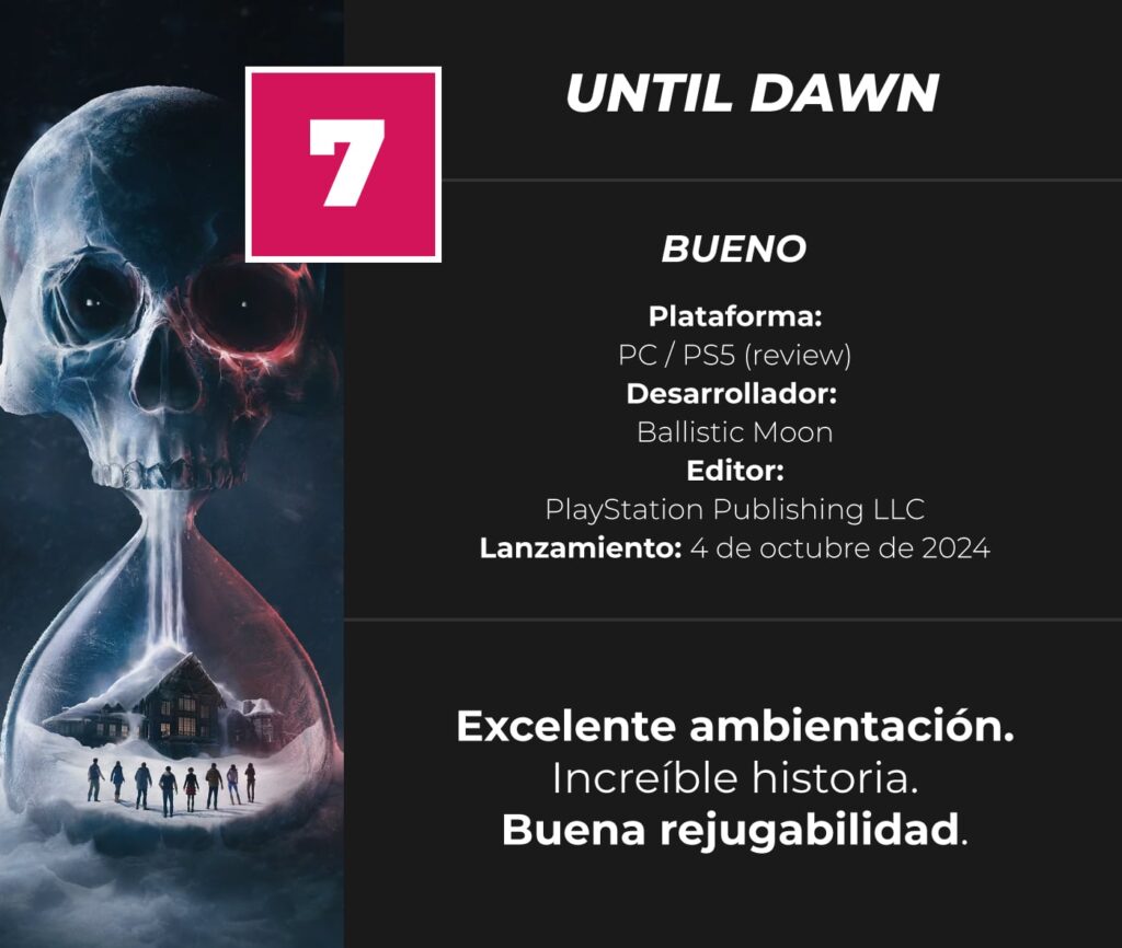 Until-Dawn-PS5-Review-Score