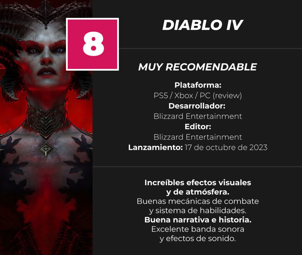 diablo-4-Review-Score