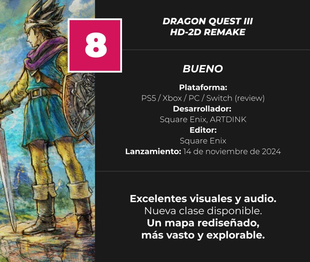 Dragon-Quest-III-HD-2D-Remake-Review-Score