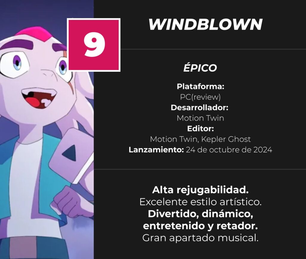 Windblown-Review-Score