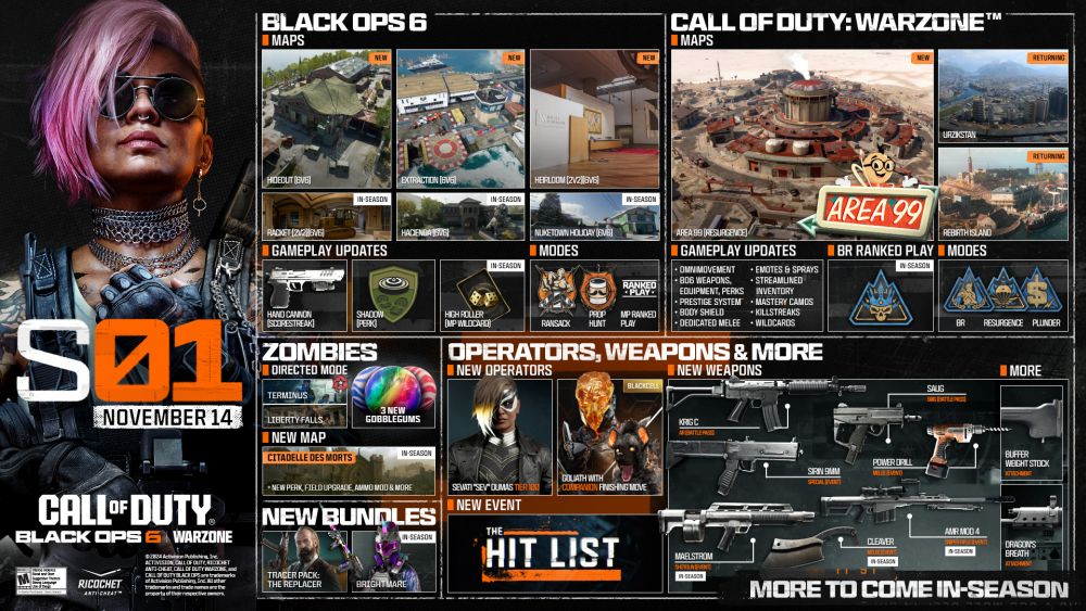 call of duty black ops 6 season 1 roadmap