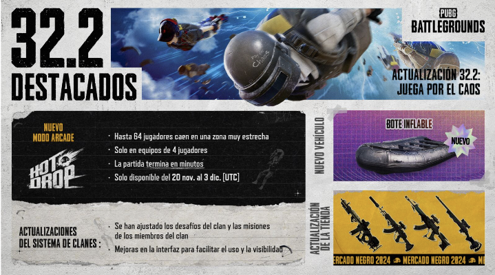 pubg hot drop actualizacion