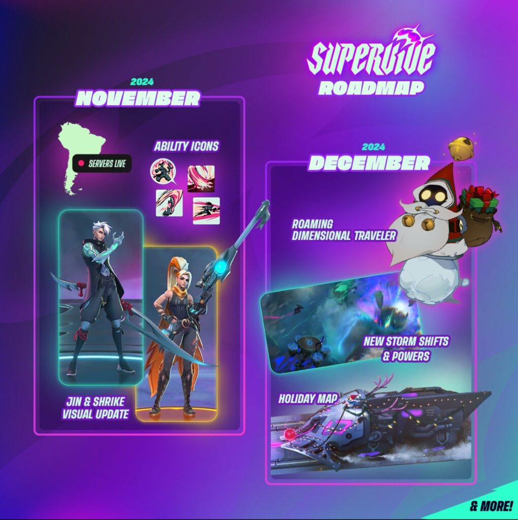 supervive roadmap 2025