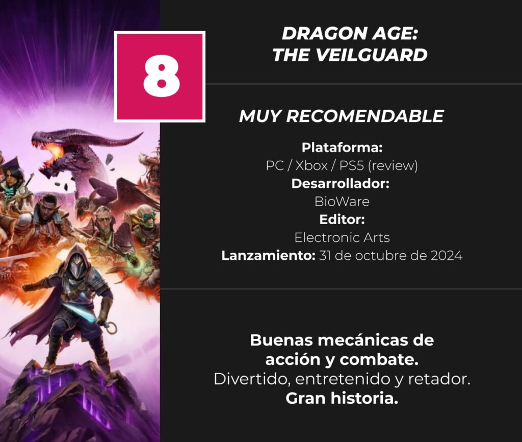 Dragon-Age-The-Veilguard-Review-Score