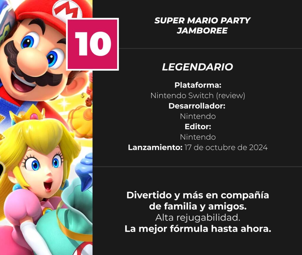 Super-Mario-Party-Jamboree-Review-Score