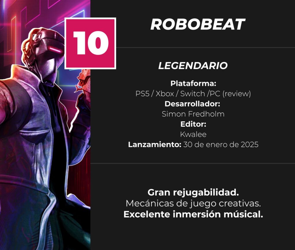 robobeat-Review-Score